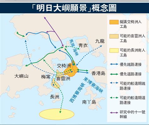 填海的壞處|「明日大嶼」填海計劃的三大爭議